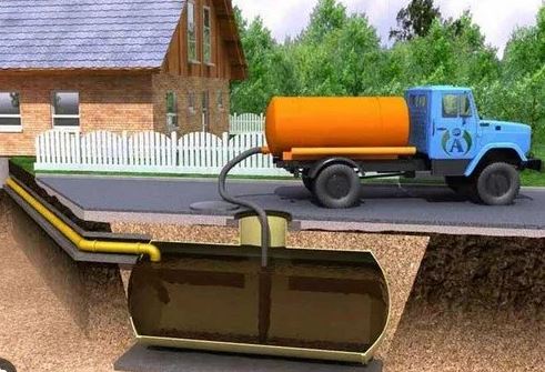 Why Regular Septic Tank Cleaning is Crucial for a Healthy Home